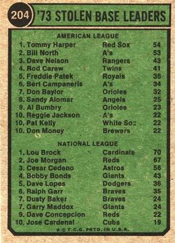 1974 Topps #204 1973 Stolen Base Leaders (Tommy Harper / Lou Brock) Back