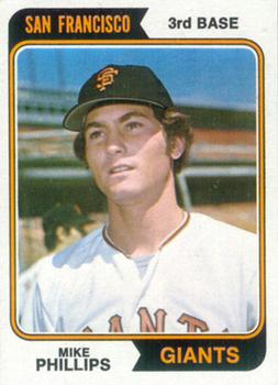 1974 Topps #533 Mike Phillips Front