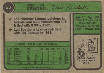 1974 Topps #53 Fred Kendall Back