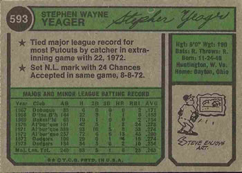 1974 Topps #593 Steve Yeager Back