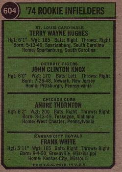 1974 Topps #604 1974 Rookie Infielders (Terry Hughes / John Knox / Andy Thornton / Frank White) Back