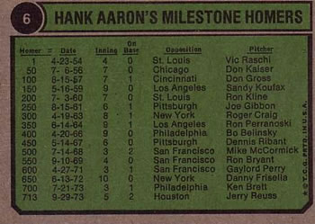 1974 Topps #6 Hank Aaron Special 1970-1973 Back