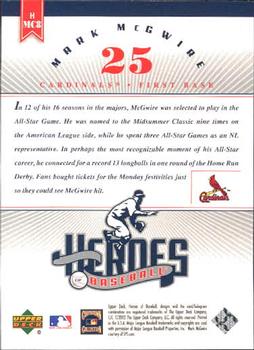 2002 Upper Deck Prospect Premieres - Heroes of Baseball: Mark McGwire #HMC8 Mark McGwire  Back