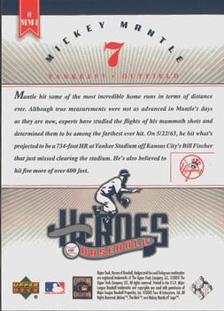 2002 Upper Deck Prospect Premieres - Heroes of Baseball: Mickey Mantle #HMM4 Mickey Mantle  Back