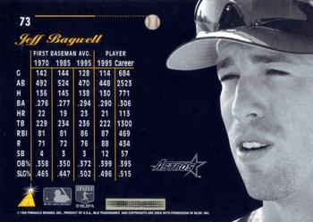 1996 Pinnacle Aficionado #73 Jeff Bagwell Back