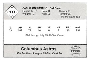1988 Jennings Southern League All-Stars #10 Carlo Colombino Back