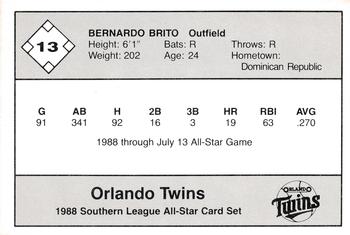 1988 Jennings Southern League All-Stars #13 Bernardo Brito Back