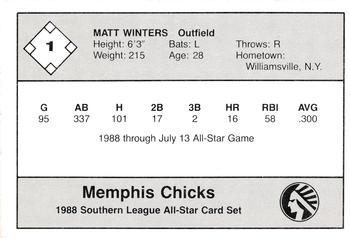 1988 Jennings Southern League All-Stars #1 Matt Winters Back