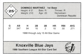 1988 Jennings Southern League All-Stars #25 Domingo Martinez Back