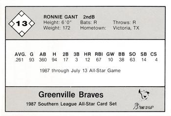 1987 Jennings Southern League All-Stars #13 Ron Gant Back