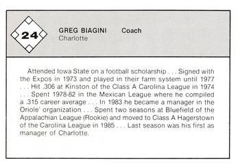 1987 Jennings Southern League All-Stars #24 Greg Biagini Back