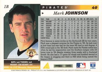 1996 Score #40 Mark Johnson Back