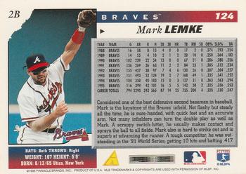1996 Score #124 Mark Lemke Back