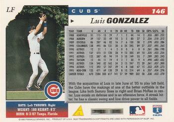 1996 Score #146 Luis Gonzalez Back