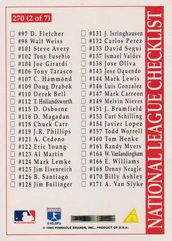 1996 Score #270 National League Checklist Back