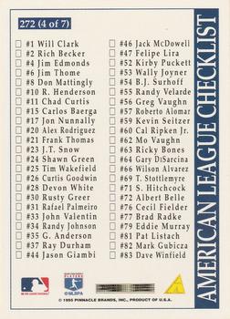 1996 Score #272 American League Checklist Back