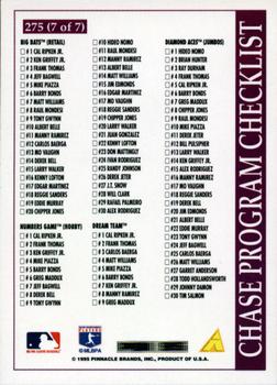 1996 Score #275 Chase Program Checklist Back