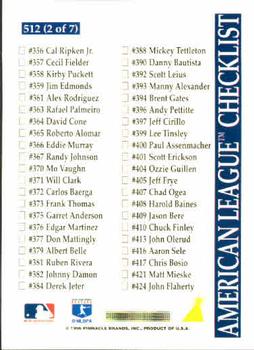 1996 Score #512 American League Checklist Back