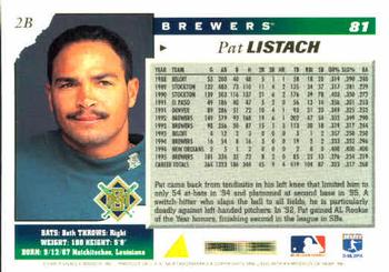 1996 Score #81 Pat Listach Back