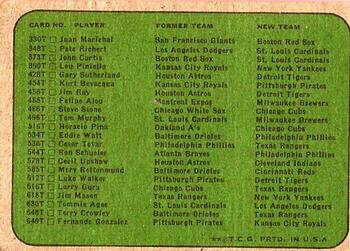 1974 Topps - Traded #NNO Traded Checklist Back