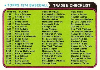1974 Topps - Traded #NNO Traded Checklist Front