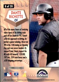 1996 Score - All-Stars #8 Dante Bichette Back