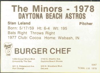 1978 TCMA Daytona Beach Astros #15 Stan Leland Back