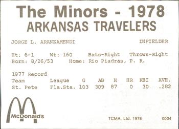 1978 TCMA Arkansas Travelers #0004 Jorge Aranzamendi Back