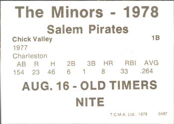 1978 TCMA Salem Pirates #17 Chick Valley Back