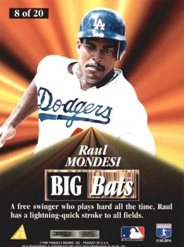 1996 Score - Big Bats #8 Raul Mondesi Back