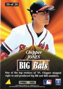 1996 Score - Big Bats #20 Chipper Jones Back