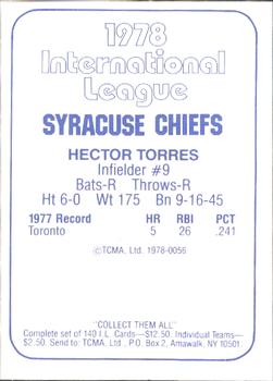 1978 TCMA Syracuse Chiefs #56 Hector Torres Back