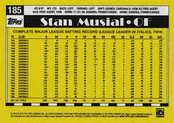 2013 Topps Archives #185 Stan Musial Back