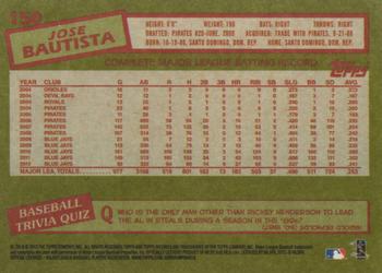 2013 Topps Archives #150 Jose Bautista Back