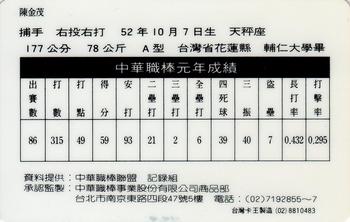 1990 CPBL #13 Chin-Mou Chen Back