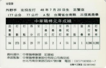 1990 CPBL #34 Jung-Tai Sung Back
