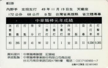 1990 CPBL #21 Pai-Sheng Cheng Back