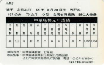 1990 CPBL #50 Chen-Tang Hsu Back