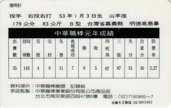 1990 CPBL #65 Ming-Shan Kang Back