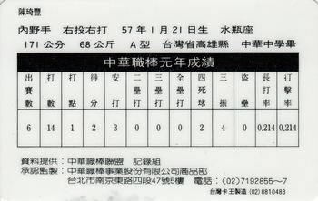 1990 CPBL #85 Chi-Feng Chen Back