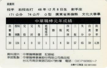 1990 CPBL #80 Kuang-Chi Huang Back