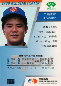 1990 CPBL All-Star Players #R05 Hung-Chin Tu Back