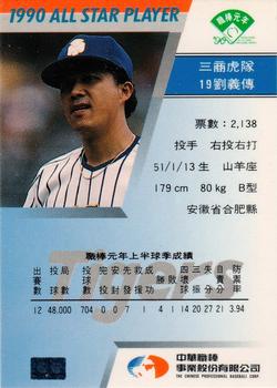 1990 CPBL All-Star Players #R06 Yi-Chuan Liu Back