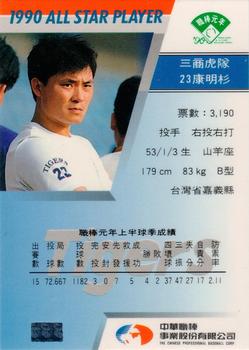 1990 CPBL All-Star Players #R08 Ming-Shan Kang Back