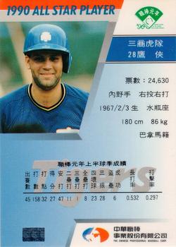 1990 CPBL All-Star Players #R10 Luis Iglesias Back