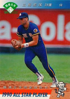 1990 CPBL All-Star Players #R10 Luis Iglesias Front