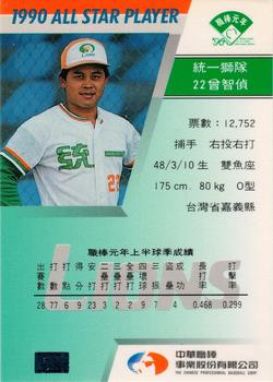 1990 CPBL All-Star Players #R19 Chih-Chen Tseng Back