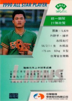 1990 CPBL All-Star Players #R20 Cheng-Hsien Chen Back