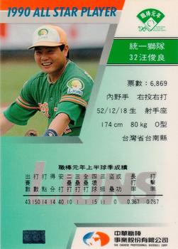 1990 CPBL All-Star Players #R21 Jun-Liang Wang Back