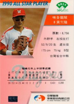 1990 CPBL All-Star Players #W05 Chiung-Lung Huang Back